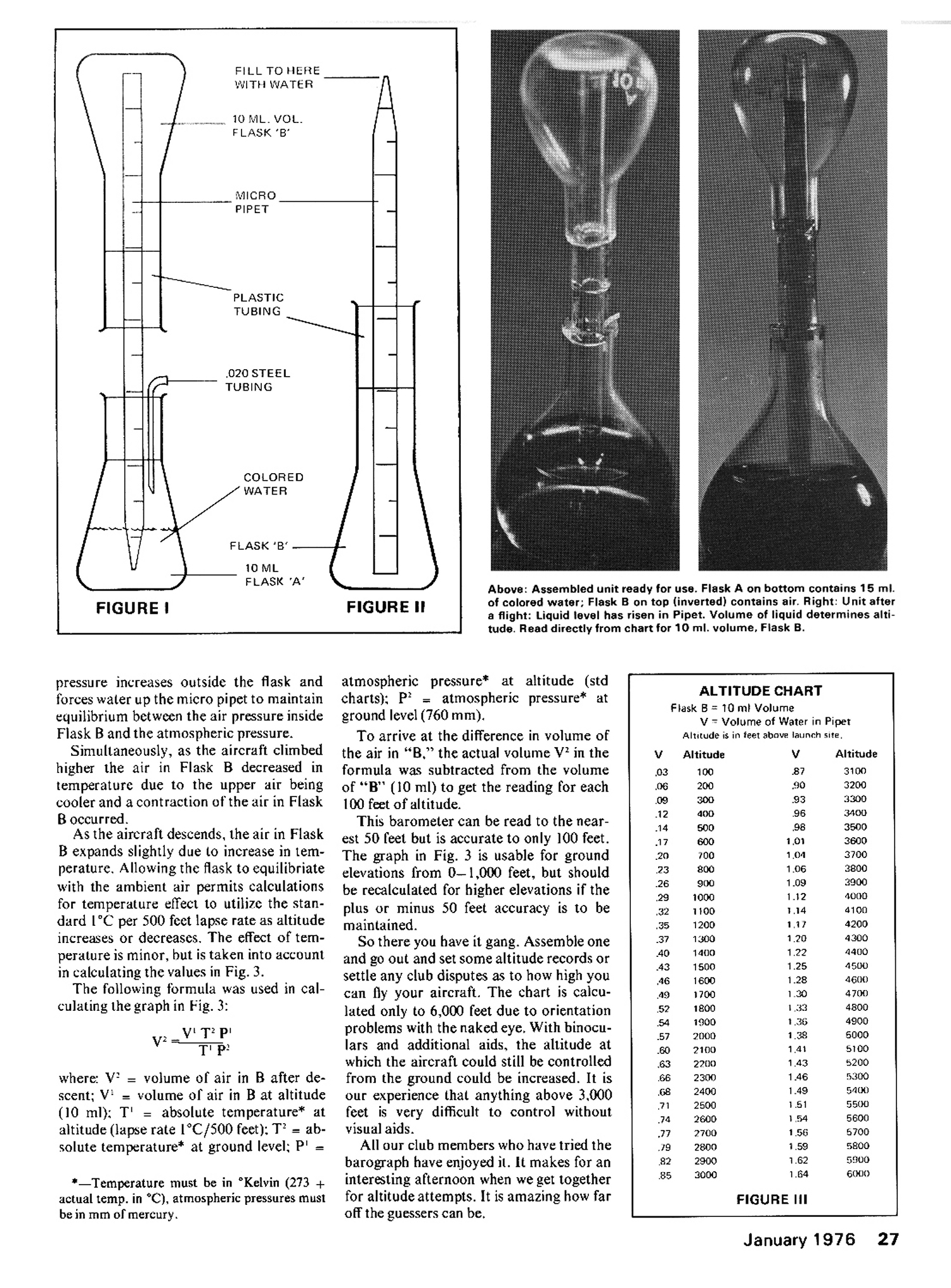 Barometer